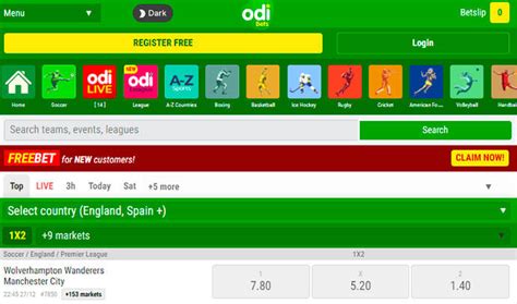 Odibets Kenya: Complete Review 2024 (Updated) .